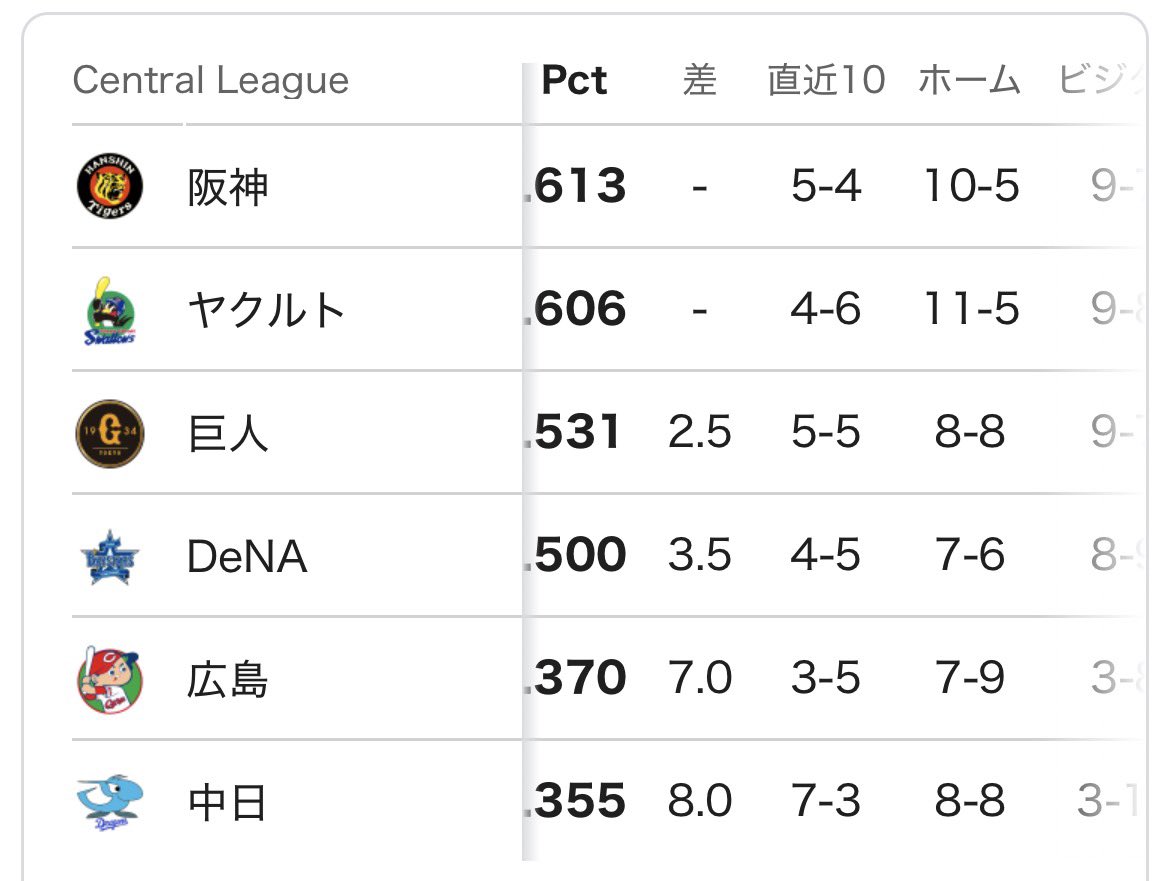 クロネ tweet media
