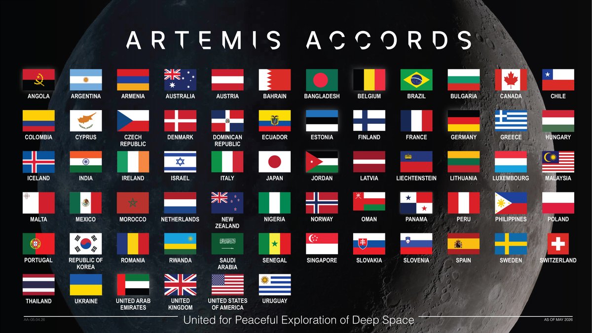 MFEAMalta's tweet photo. Malta signed the Artemis Accords, joining a growing coalition of nations committed to responsible, transparent and sustainable space activities.

https://t.co/awKmETQXjS

@NASAArtemis 
@mt_xjenzamalta https://t.co/fcT2xxqLBq