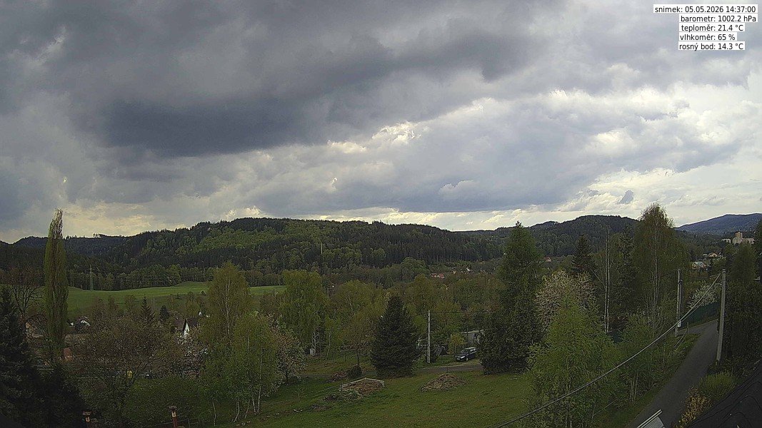 #MeteoPozorka