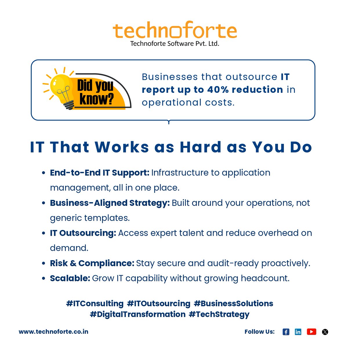 Technoforte software pvt. ltd. tweet media
