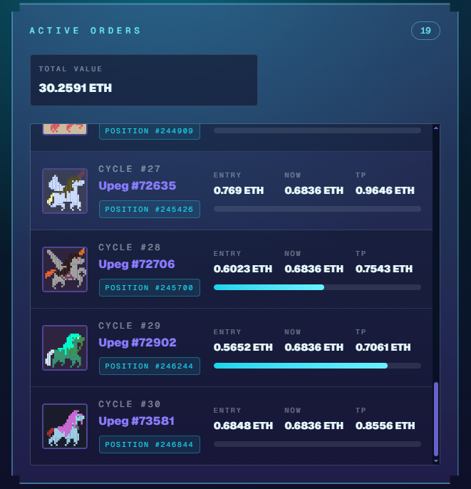 upegstrat's tweet photo. New updates on https://t.co/OcKhSxBqOn

Active Orders dashboard is now showing: 
- Total treasury value (in ETH)
- $UPEG entry, current price and TP
- Progress bar on TP https://t.co/AOQuZ7g7JS