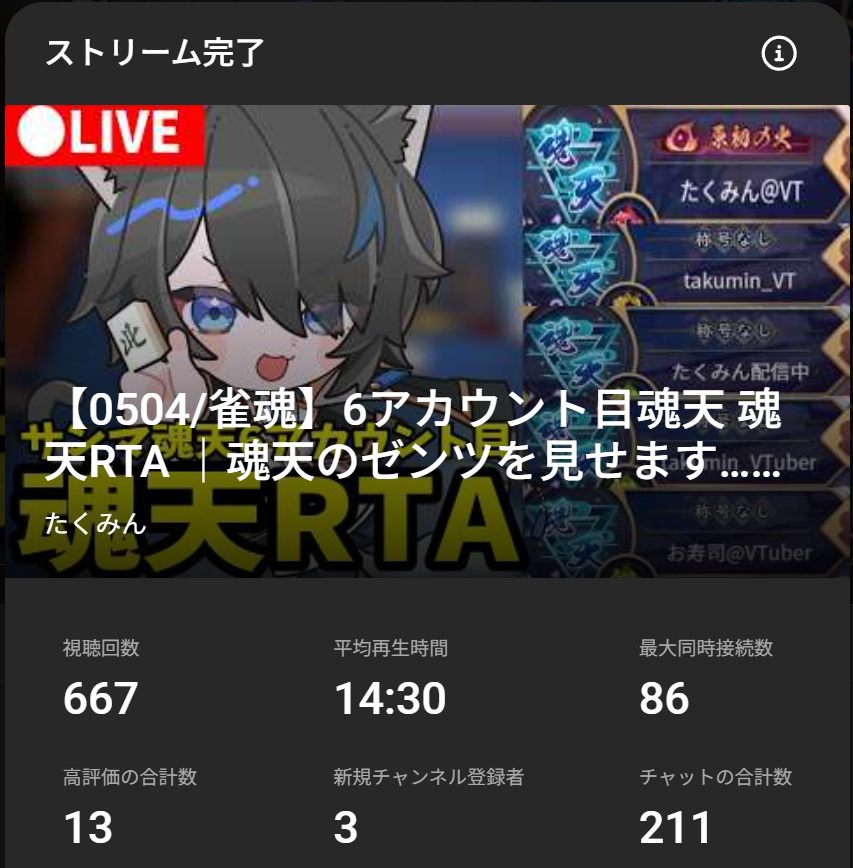 たくみん【VTuber/5アカウント魂天/魂天解説/ジャンナビ公認