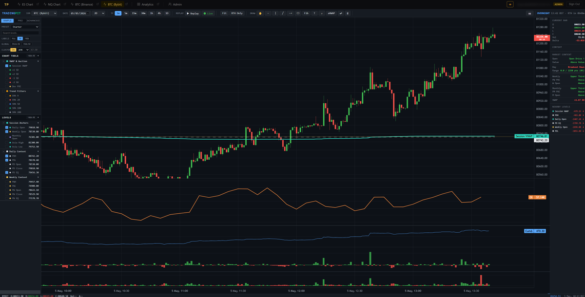 Trading Pit tweet media