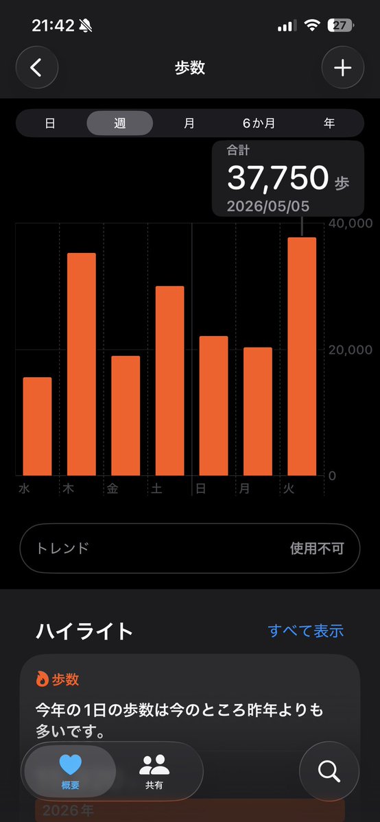 ぼど tweet media
