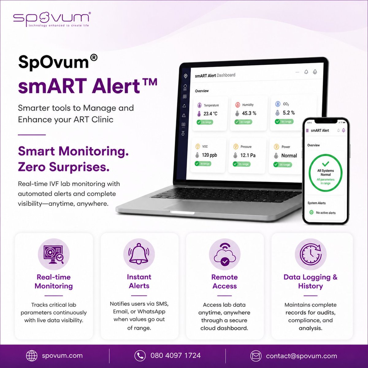 SpOvum tweet media
