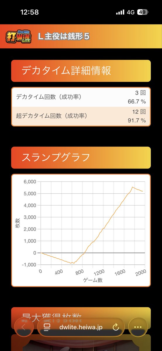 yunkolo's tweet photo. 一般入場からさくっと上位入って12時半に帰宅😎 https://t.co/mm5nfaqQ7T