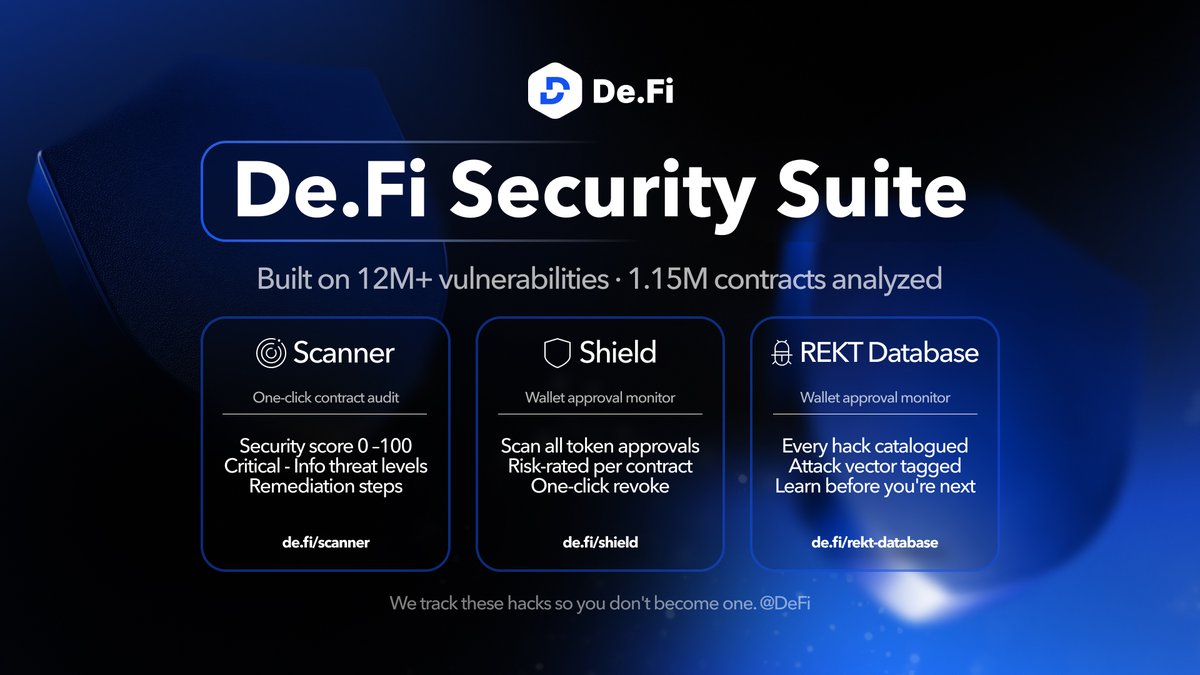 De.Fi tweet media