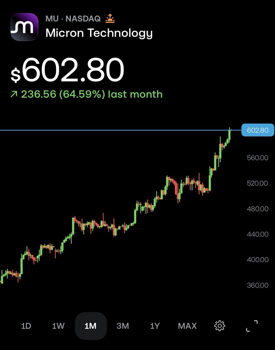 QC Capital tweet media