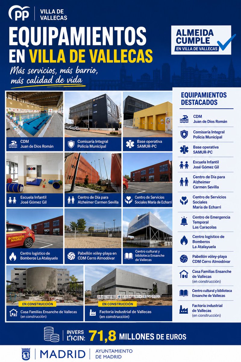 PP Villa de Vallecas tweet media