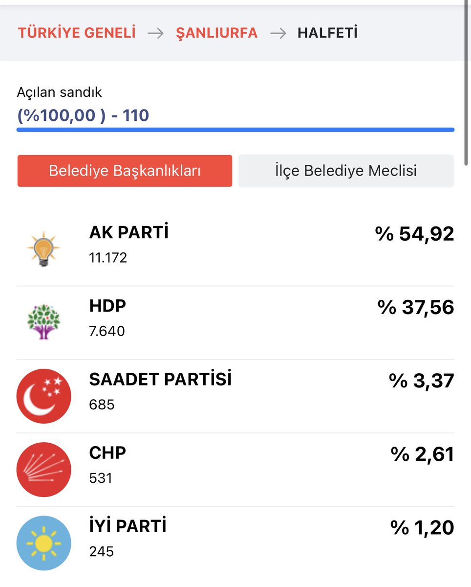 Tolgahan Erdoğan tweet media