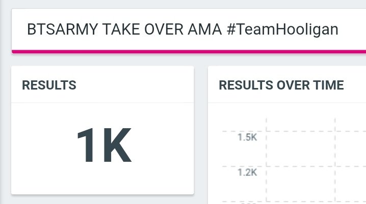 BTSxARMY VOTING TEAM tweet media