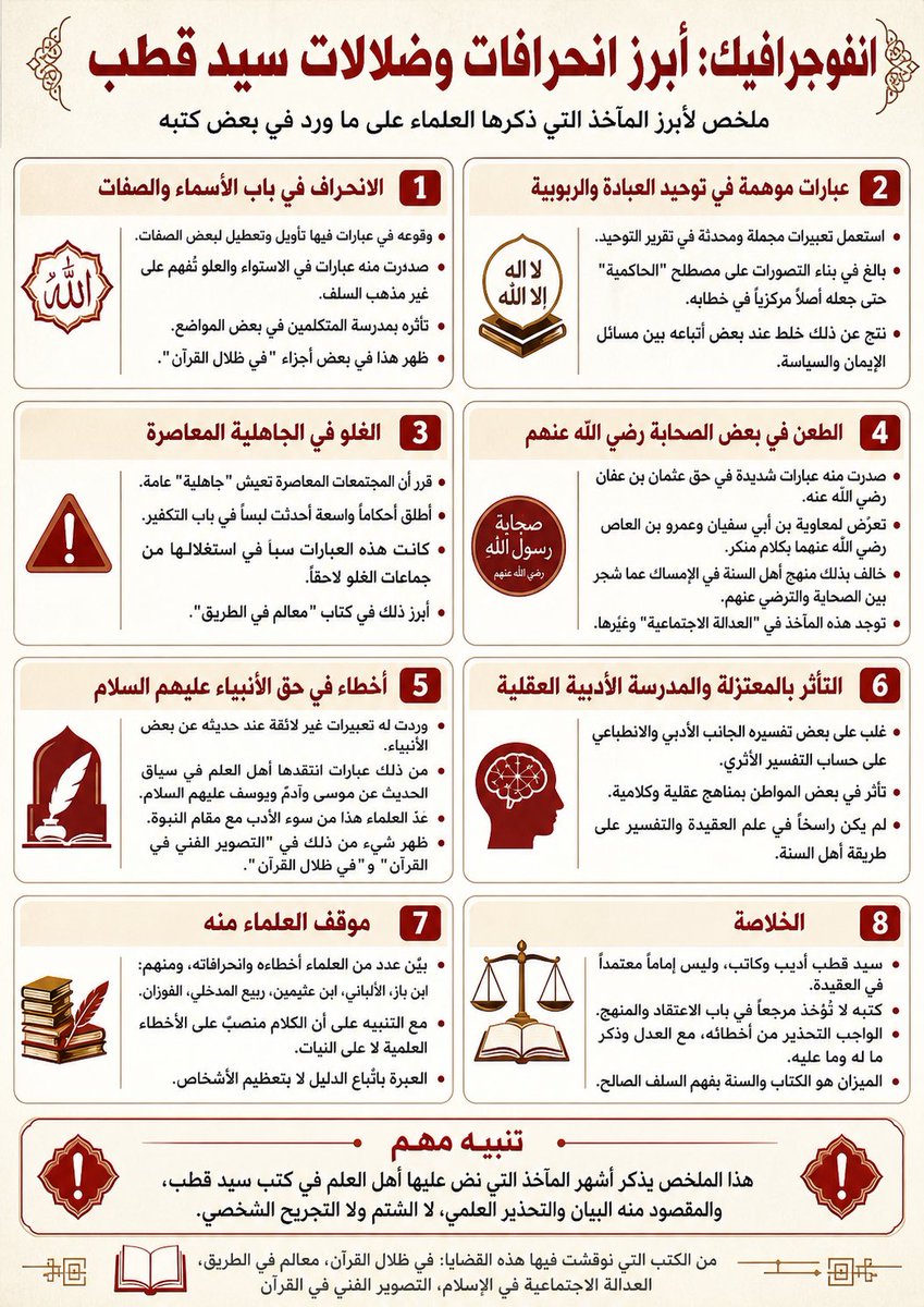  عبد الله السلفي  tweet media