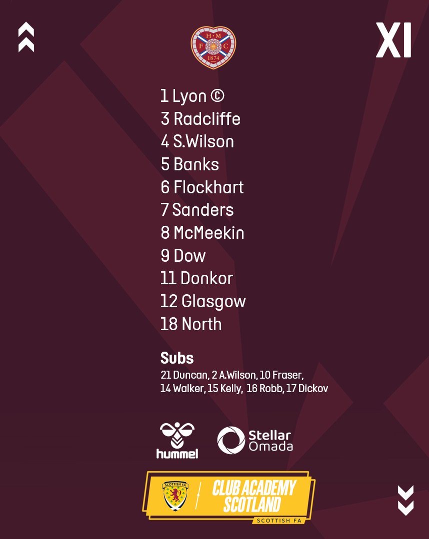 The Hearts Academy tweet media