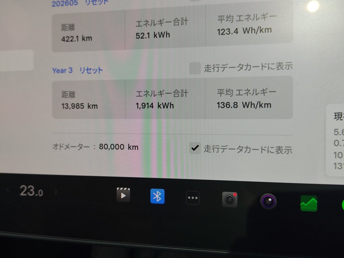 テスとみ/モデルY tweet media