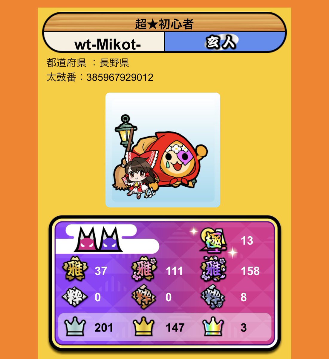 wt-Mikot-(みことくん) tweet media