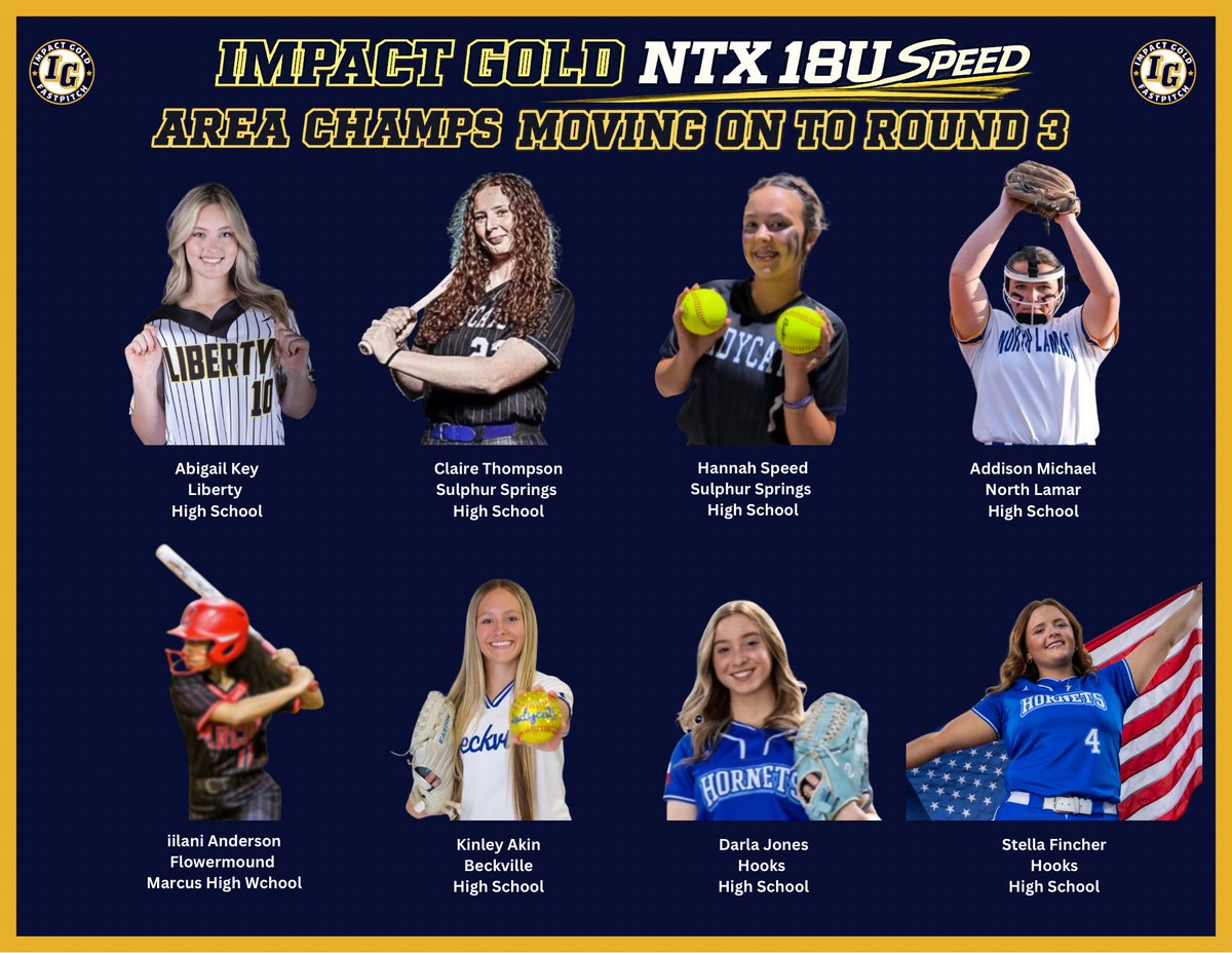 Impact Gold NTX 18u Speed tweet media