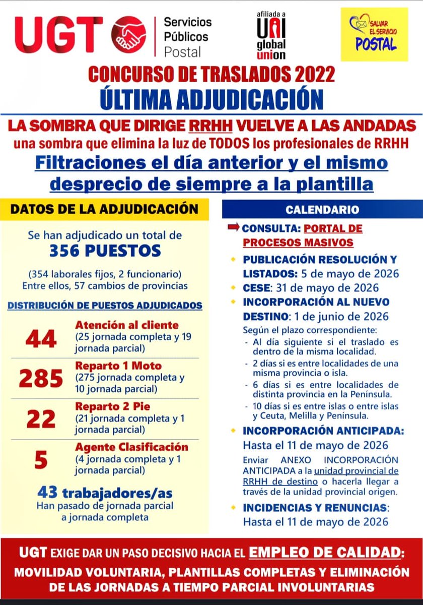 UGT Correos Catalunya tweet media