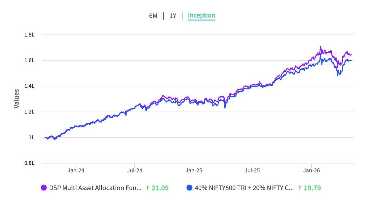 Balu Gorade tweet media