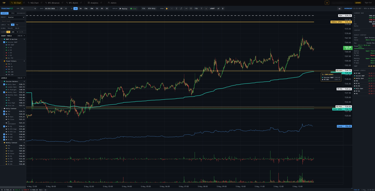 Trading Pit tweet media