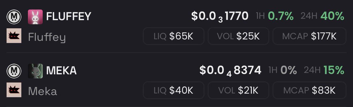 every time a new chain emerges, there are runners and the simplest ones often become the mascots of the ecosystem

abster on abstract running to $40M
brett on base running to $300–400M

and you really think <a href="/megaeth/">MegaETH</a> won’t have a runner?

early on $FLUFFEY &amp; $MEKA