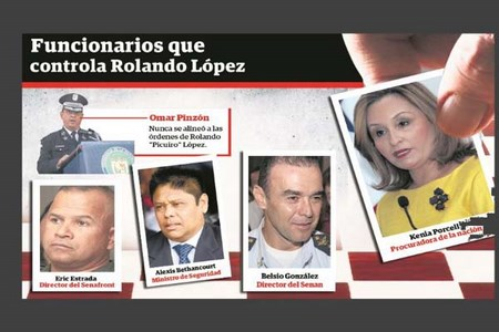 * Prohibido olvidar...