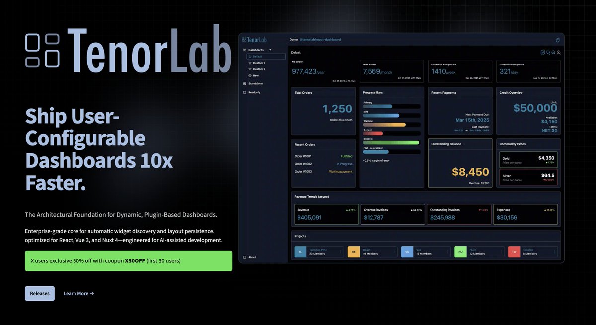 tenorlab tweet media