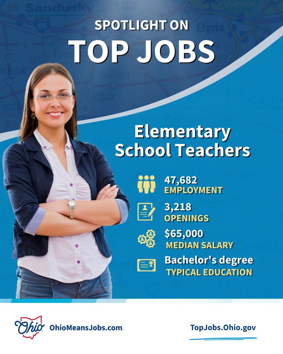 OhioMeansJobs's tweet image. #DYK that elementary school teachers are in demand in Ohio? If you like working with kids and want to make a lasting impact on future generations, this career may be for you! Learn more at topjobs.ohio.gov. #ThankATeacher