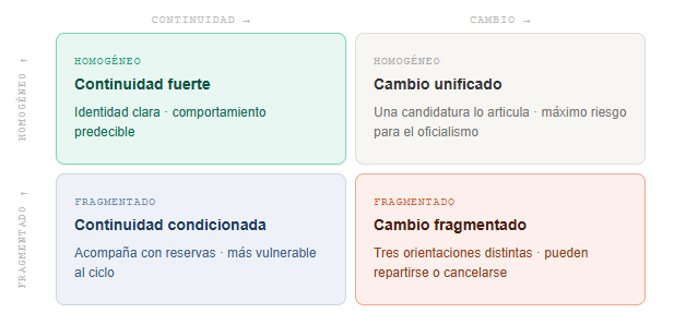 Roque Cantoia tweet media