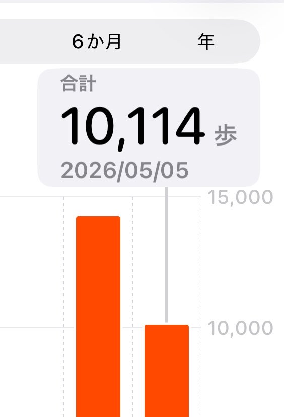 ぶん tweet media