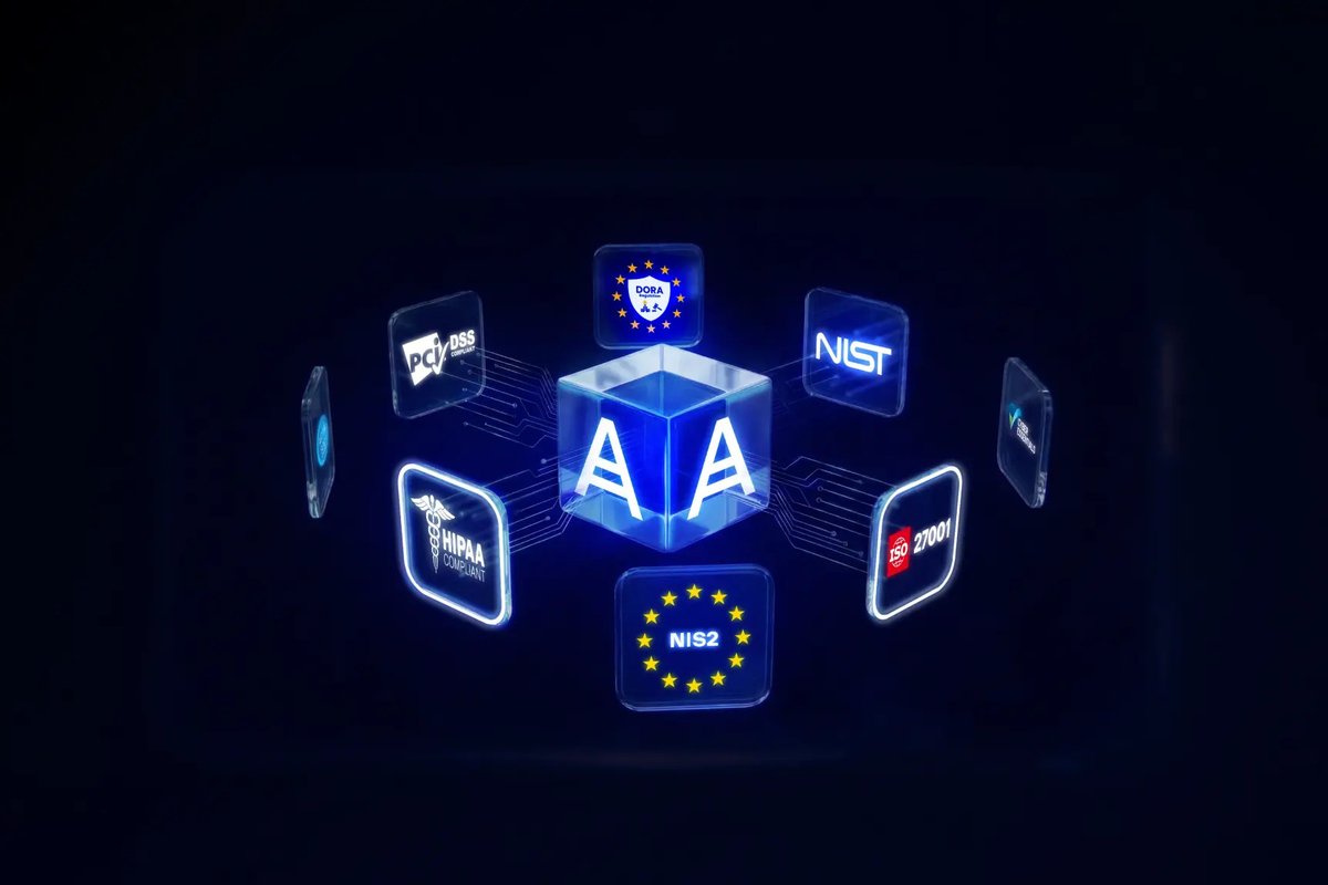 Acronis tweet media