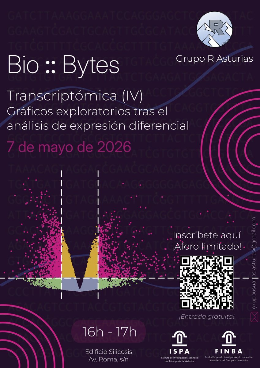 grupoRasturias's tweet photo. ¡Último Bio::Byte de transcriptómica! Aprende a leer, interpretar y sacar conclusiones reales de tus análisis de expresión diferencial.

📅 7 de mayo 🕓 16:00- 17:00📍@FINBAsturias 

Presenta: @dn_ander 
Inscríbete: https://t.co/aDjPTrH0KG https://t.co/l2x3b2fqnr