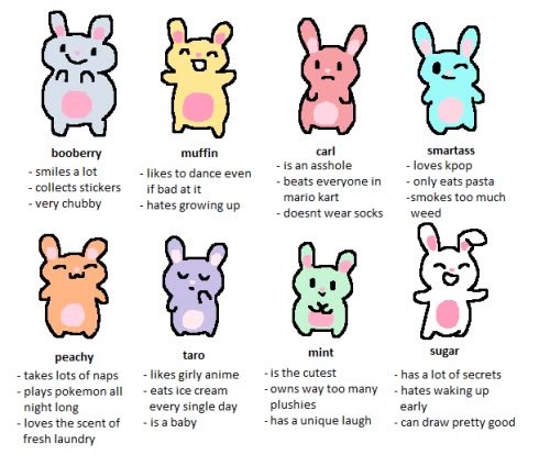 marin/bunny ☠︎︎ tweet media