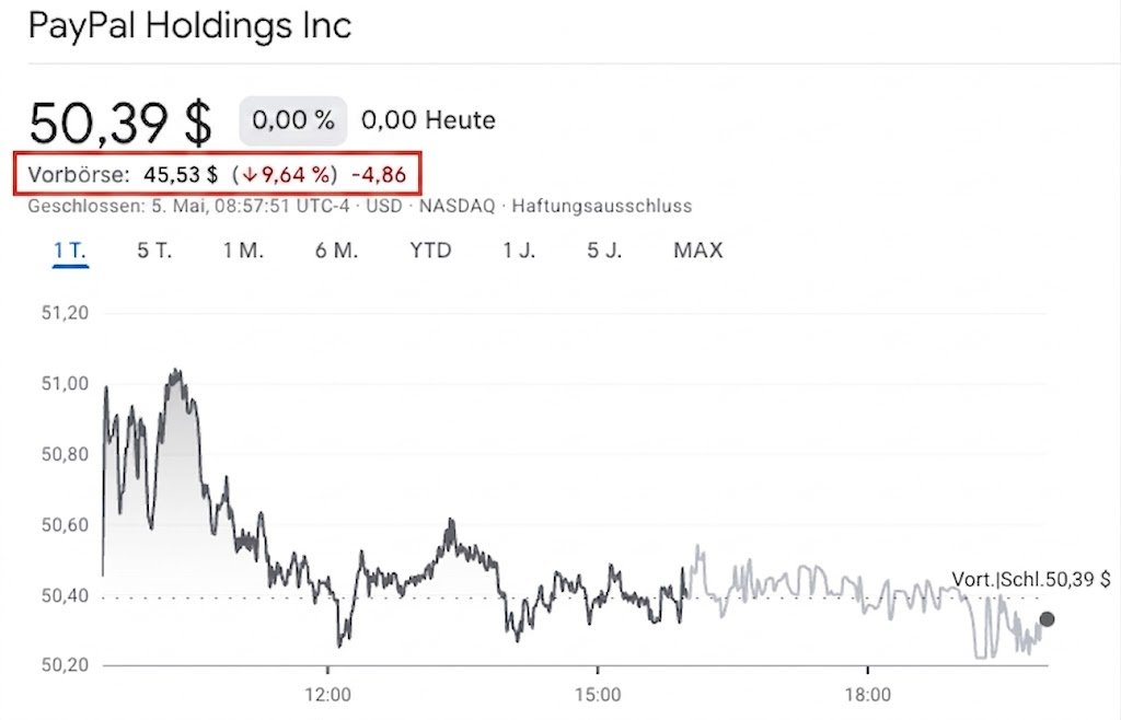 Moore Dividends tweet media