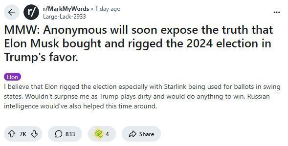 Reddit Lies tweet media