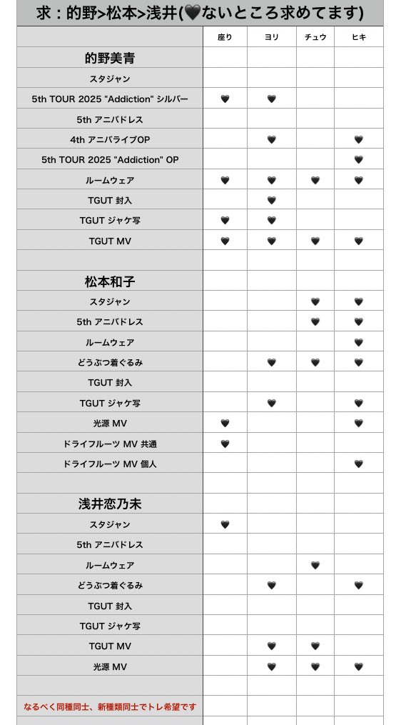 🍮固ツイ必読 tweet media
