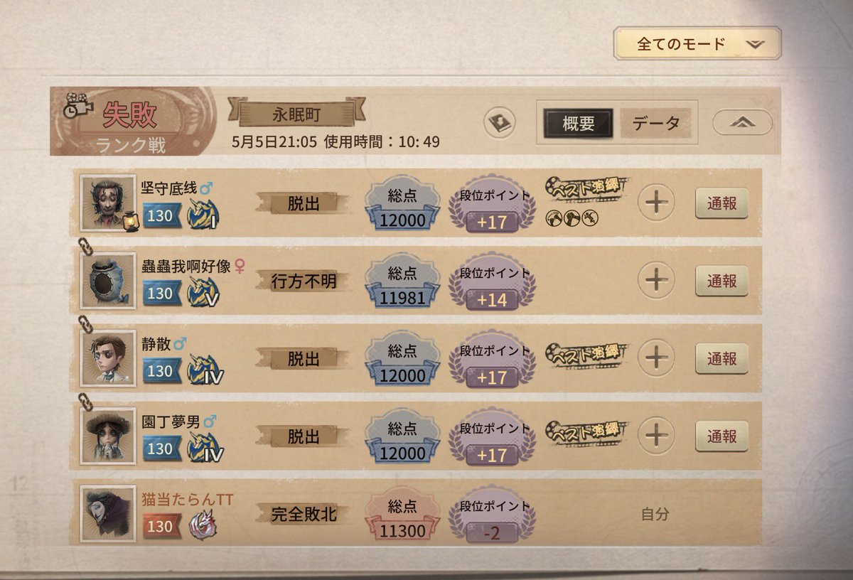 らぷ tweet media