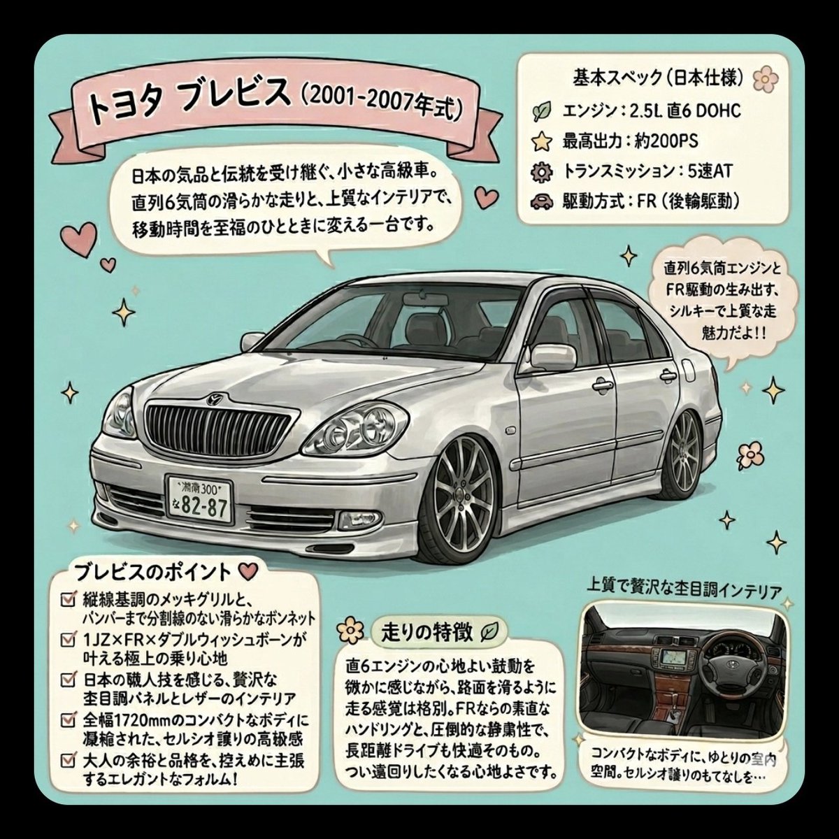Address1300's tweet photo. ブレビスの紹介カードをGeminiくんに生成してもらいました https://t.co/vdEKm7IiUR