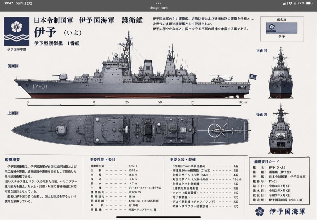CxUWCKriyOBX4e9's tweet image. 日本令制国軍　伊予国海軍の護衛艦
伊予国版の【むらさめ型護衛艦】
#ChatGPT  #AI   #架空艦　　#架空戦記