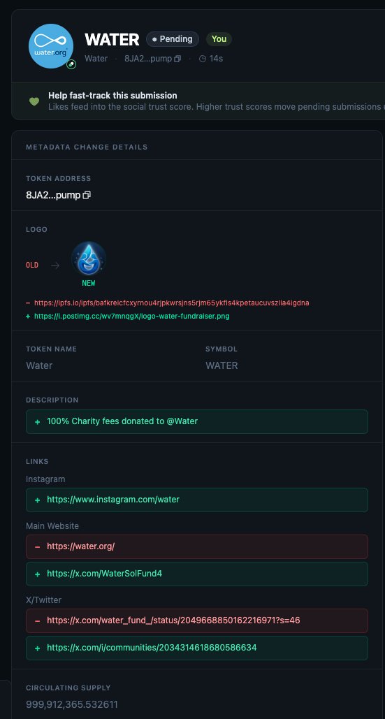 WATER Fundraiser CTO tweet media
