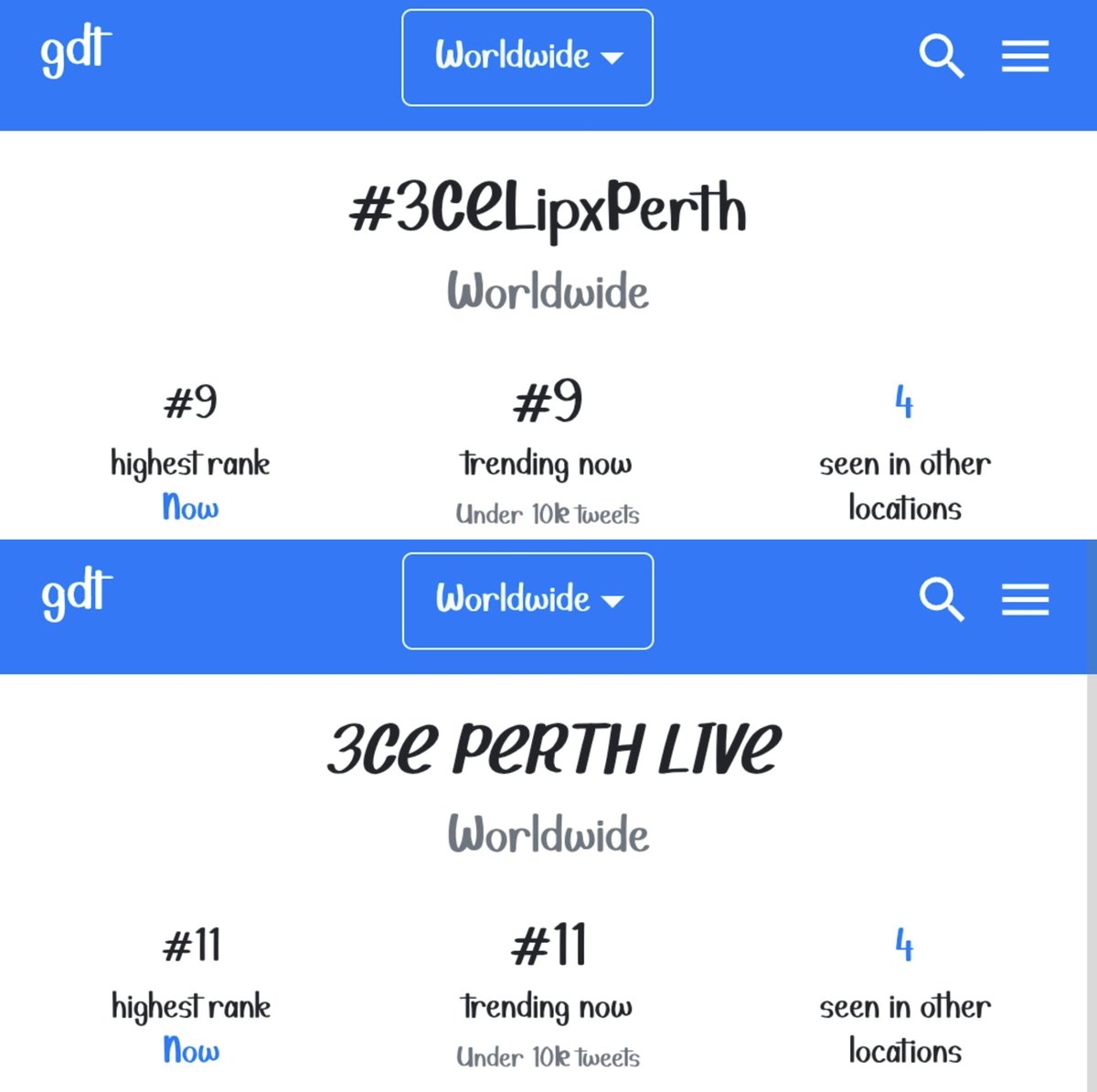 TRENDING IN WORLDWIDE NO. 9 &amp; 11 🌍 
TRENDING IN WORLDWIDE NO. 9 &amp; 11 🌎 
TRENDING IN WORLDWIDE NO. 9 &amp; 11 🌍 

IT'S AWESOME! Thank you very much 🖤✨

3CE PERTH LIVE

#3CELipxPerth
#PerthTanapon #KDPPE