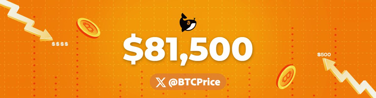 Bitcoin Price tweet media