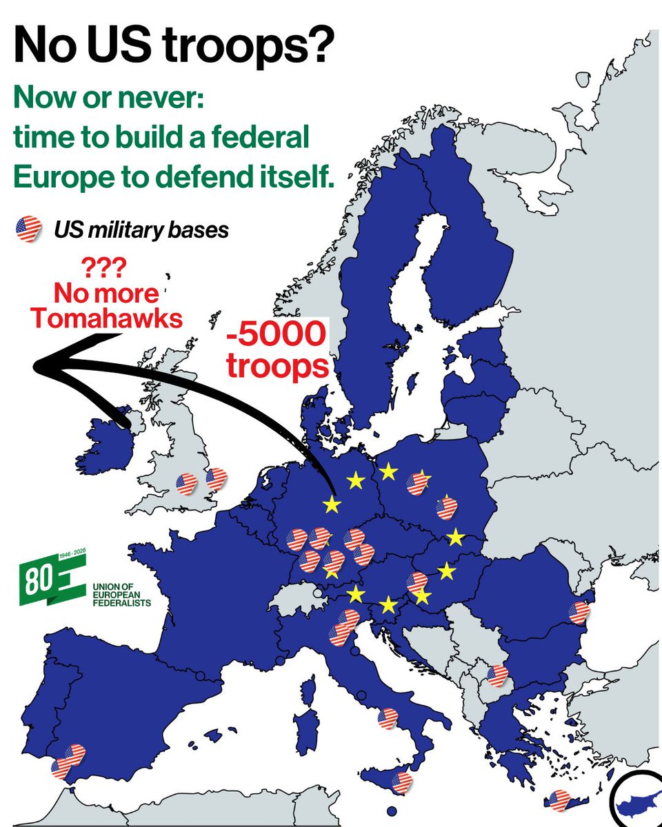European Federalists tweet media