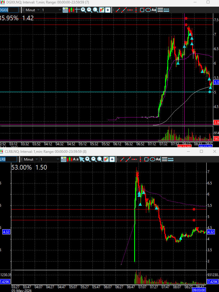 ADayTRading tweet media