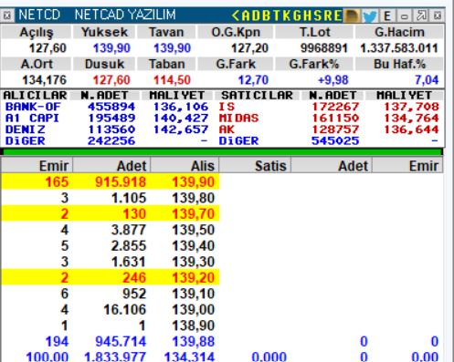 Asaf Aydın tweet media