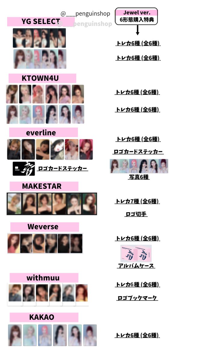 一周年　ktown4u babymonster 特典トレカ　アヒョン