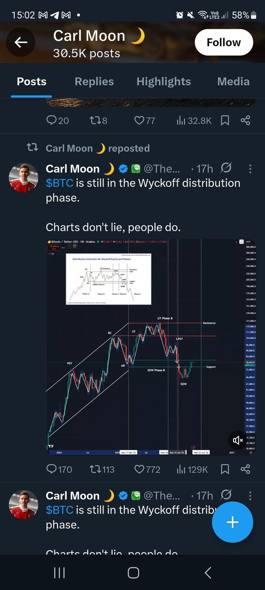 khanknowev's tweet photo. @gannwyck Right now I'm sure we going higher if Carl Moon is bearish 🫠 have a good day brother. Always good to share perspective in something. https://t.co/Z1LkvOhWin