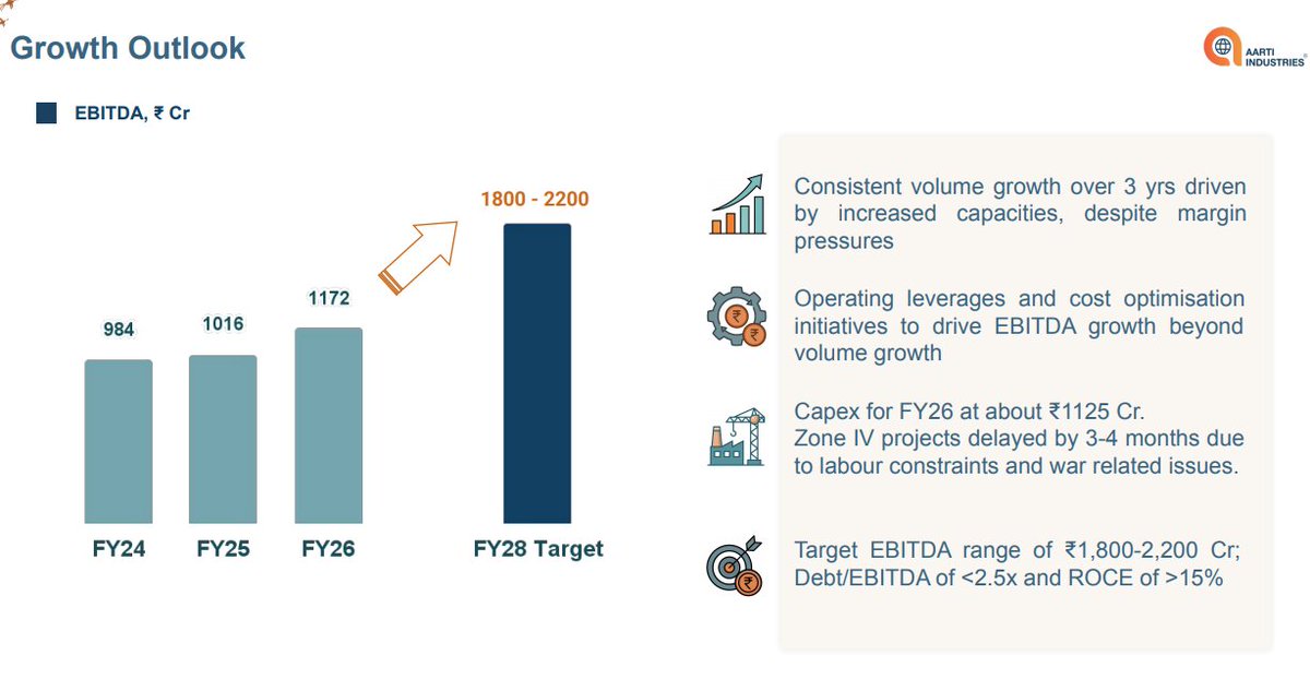ValueEquity tweet media