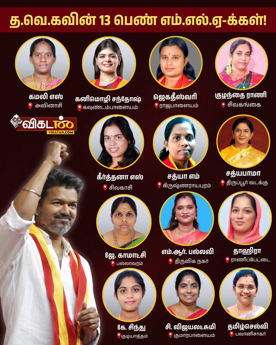 Subathra Devi tweet media