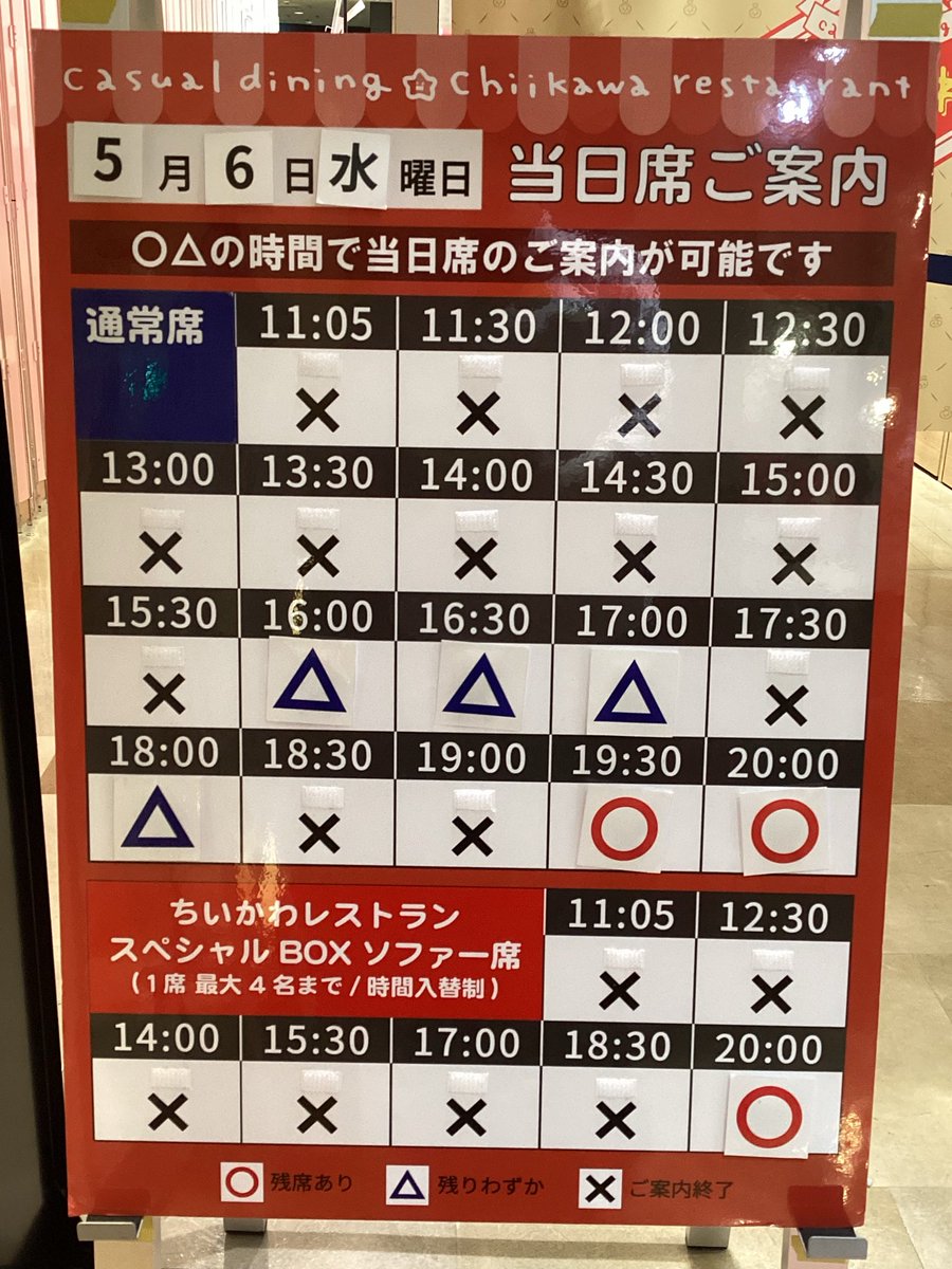 しぇいこん (@jyugonwife) / Posts / X