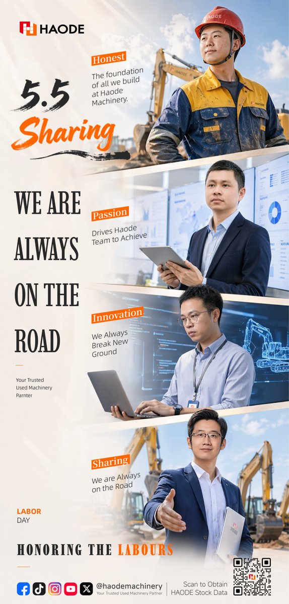 HaodeMachinery's tweet photo. Sharing-We are always on the road! https://t.co/Yoah6xXHI9